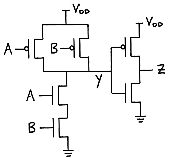 Complex CMOS